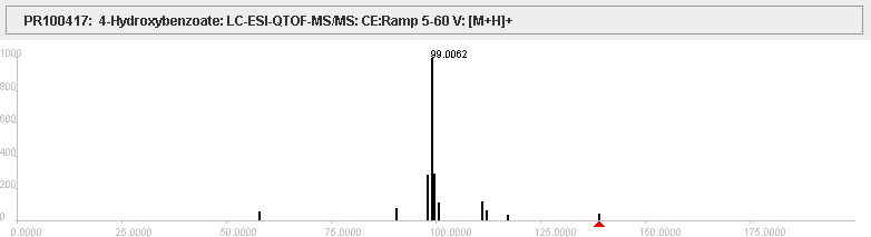 Mass:PR100417.png