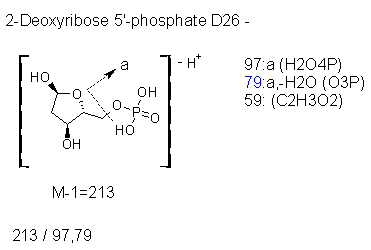 Fragmentation:KOX00186n.png