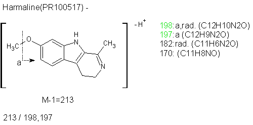 Fragmentation:PR100517n.png