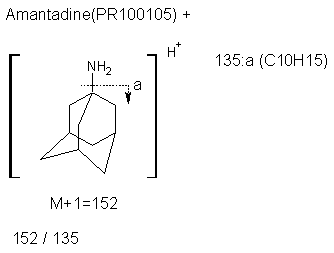 Fragmentation:PR100105p.png