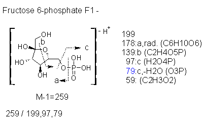 Fragmentation:KOX00239n.png