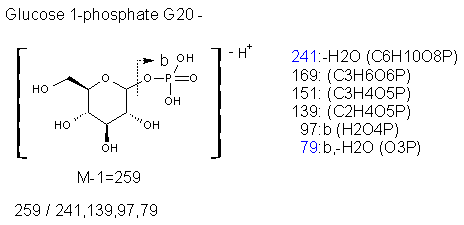 Fragmentation:KOX00271n.png