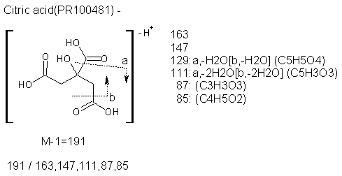 Fragmentation:PR100481n.png