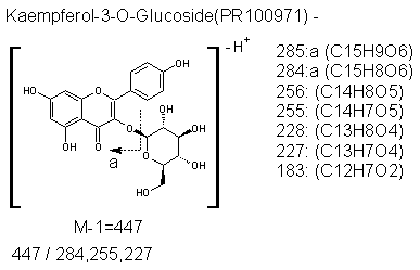 Fragmentation:PR100971n.png