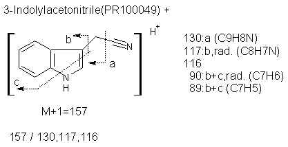 Fragmentation:PR100049p.png