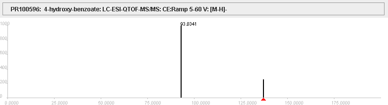 Mass:PR100596.png