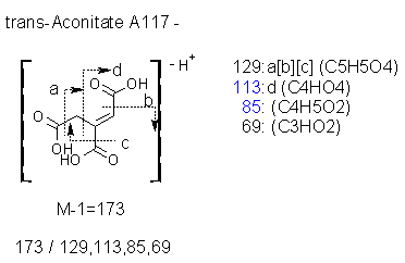 Fragmentation:KOX00065n.png