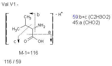 Fragmentation:KOX00622n.png