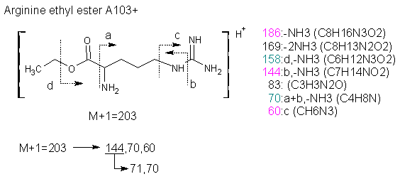 Fragmentation:KOX00652p.png