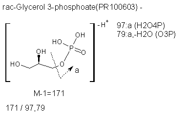 Fragmentation:PR100603n.png