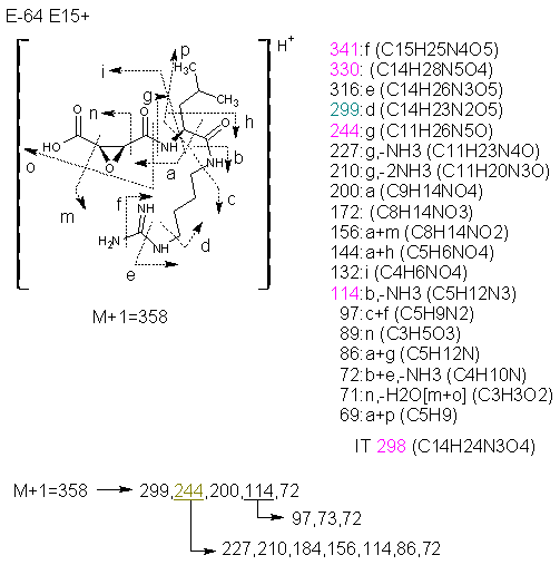 Fragmentation:KOX00233p.png