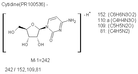 Fragmentation:PR100536n.png