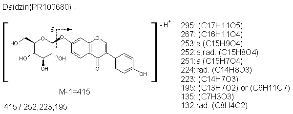 Fragmentation:PR100680n.png