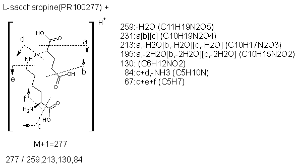Fragmentation:PR100277p.png