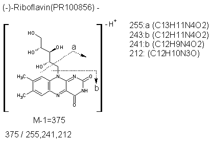Fragmentation:PR100856n.png