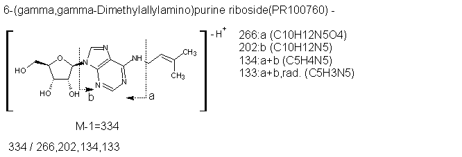 Fragmentation:PR100760n.png