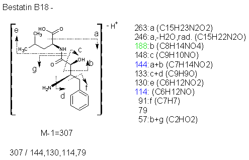 Fragmentation:KOX00121n.png