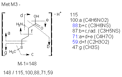 Fragmentation:KOX00405n.png