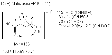 Fragmentation:PR100541n.png
