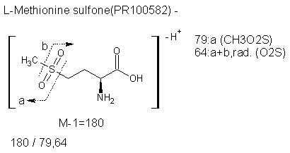 Fragmentation:PR100582n.png