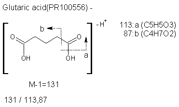 Fragmentation:PR100556n.png