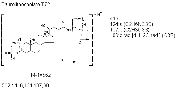 Fragmentation:KOX00612n.png