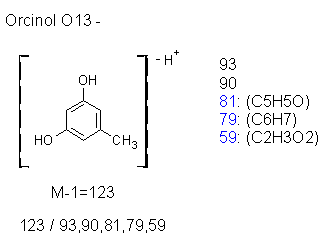 Fragmentation:KOX00480n.png