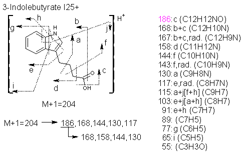 Fragmentation:KOX00377p.png