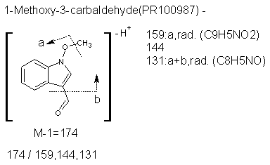 Fragmentation:PR100987n.png