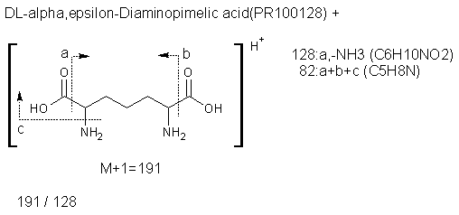 Fragmentation:PR100128p.png