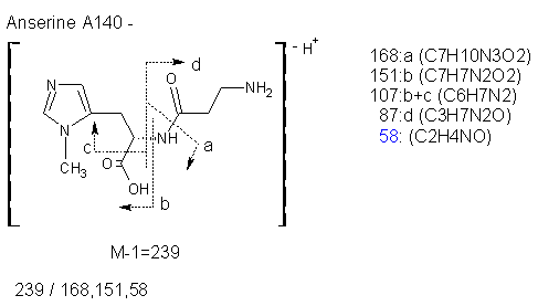 Fragmentation:KOX00085n.png