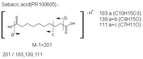 Fragmentation:PR100605n.png