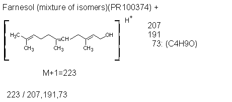 Fragmentation:PR100374p.png