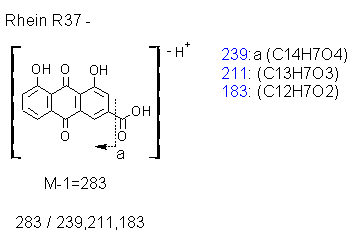 Fragmentation:KOX00550n.png