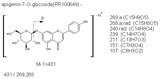 Fragmentation:PR100649n.png