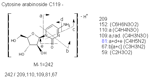 Fragmentation:KOX00173n.png
