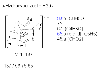 Fragmentation:KOX00321n.png