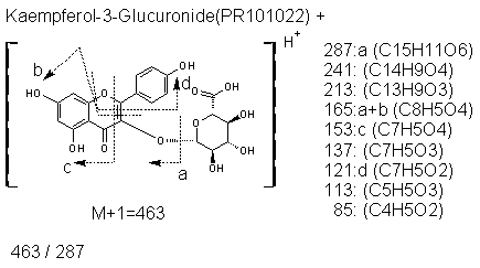 Fragmentation:PR101022p.png