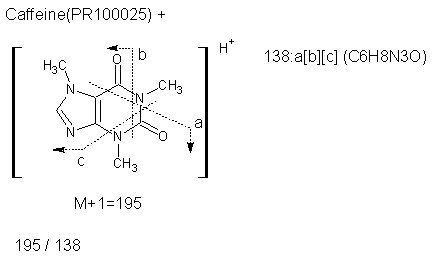 Fragmentation:PR100025p.png