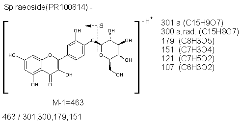 Fragmentation:PR100814n.png