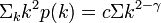 \Sigma_kk^2p(k) = c\Sigma k^{2-\gamma}