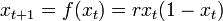 x_{t+1} = f( x_t ) = r x_t (1 - x_t) 