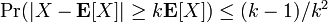 \textstyle \mbox{Pr}(|X - \mathbf{E}[X]| \geq k\mathbf{E}[X]) \leq (k-1)/k^2
