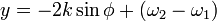 \,y = -2k \sin \phi + (\omega_2 - \omega_1)