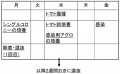 Thumbnail for version as of 16:11, 8 July 2011