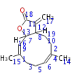 Thumbnail for version as of 17:22, 14 December 2009