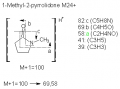 Thumbnail for version as of 14:11, 1 June 2011