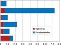 Thumbnail for version as of 22:05, 10 November 2010