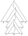 Thumbnail for version as of 15:10, 29 October 2010