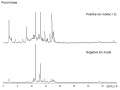 Thumbnail for version as of 15:18, 8 February 2011